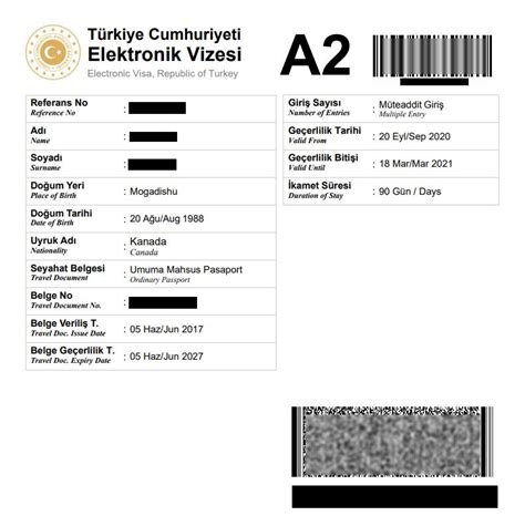 Apply Turkey Visa Turkey Visa Application Documents Required For