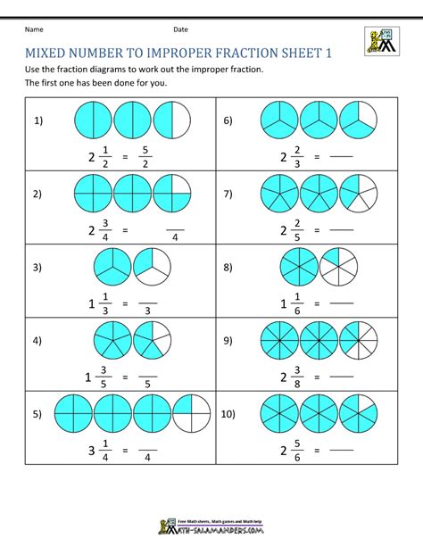 Mixed Numbers And Improper Fractions Worksheet With Pictures