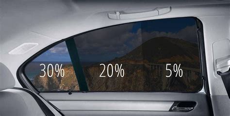 We have prepared a simple example image for you to figure out how much light passes through different percentages of tint AGD | Window Tint Transmission Percentage Examples ...