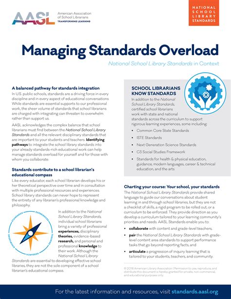 One Pagers For School Librarians National School Library Standards