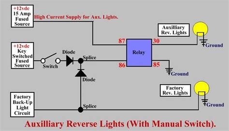 You can download it to your smartphone through simple steps. Basic schematic for wiring up aux reverse lights with manual switch | Lights, Reverse, Trailer plans