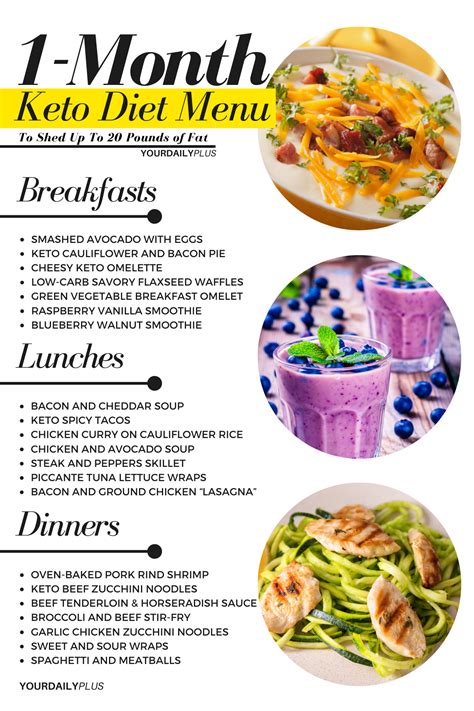 The 15 Best Ideas For Free Keto Diet Menu Easy Recipes To Make At Home