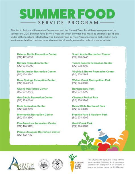 Summer Food Service Program Starts June 2017