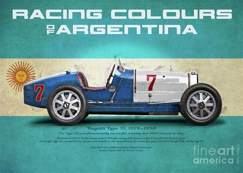 Bugatti 35b Argentina Painting By Raceman Decker Fine Art America