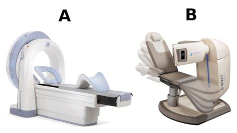 Cardiac Centered Czt Spect Cameras A Discovery Nm C By General