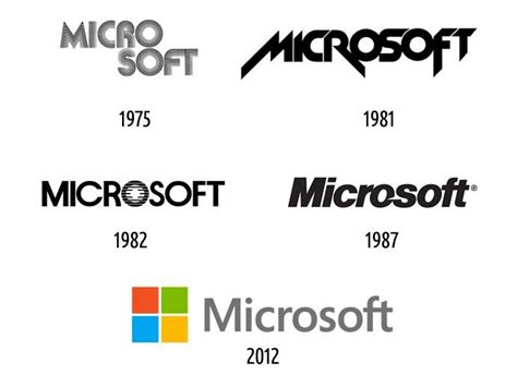 Microsoft Logo And The History Behind The Company Logomyway