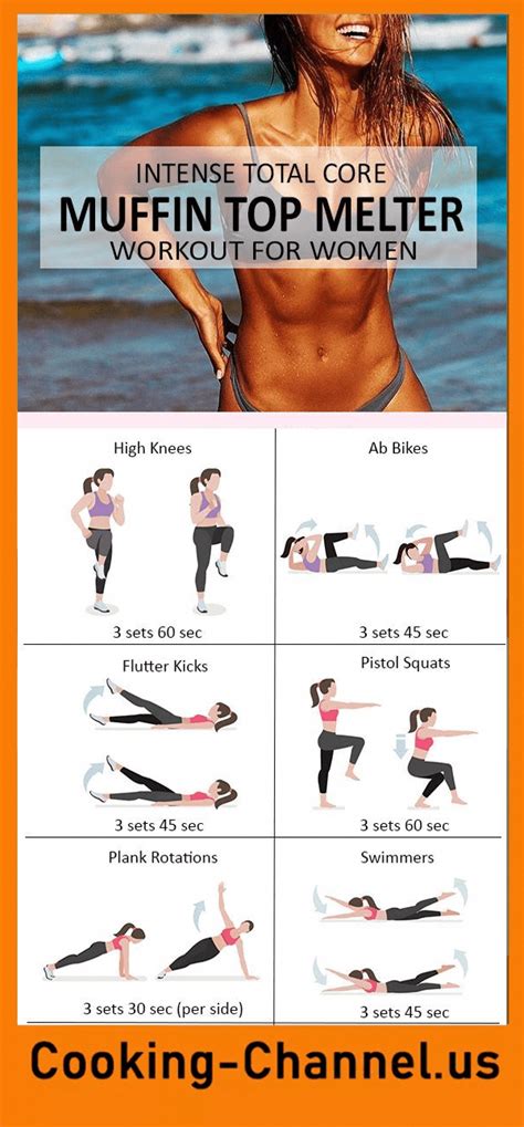 Exercises To Lose Belly Fat At Home
