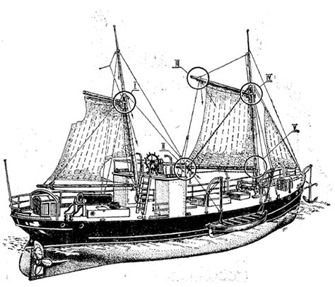 Model Ship Plans Archives Free Ship Plans