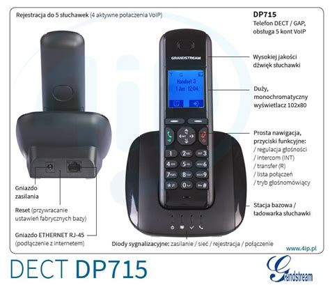 Grandstream Dp715 Bezprzewodowy Telefon Internetowy Dect Voip Id