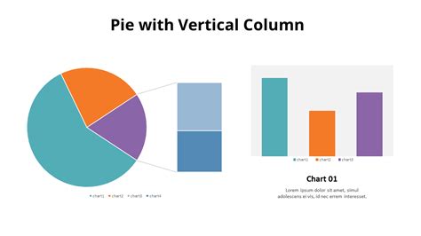 Bar Of Pie Combination Chart