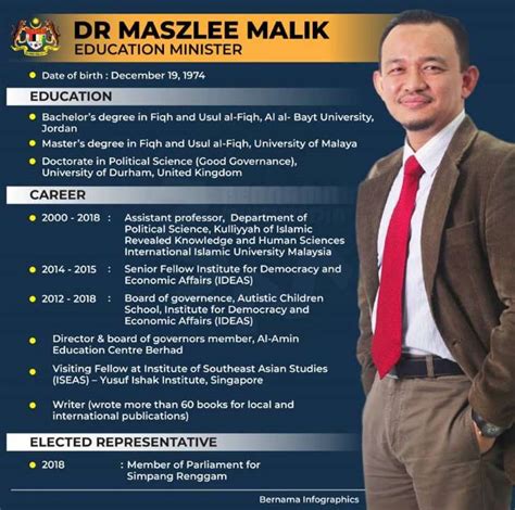 If so, please try restarting your browser. SENARAI MENTERI KABINET MALAYSIA 2018 | MukaBuku Viral