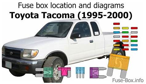 99 toyota tacoma fuse box diagram