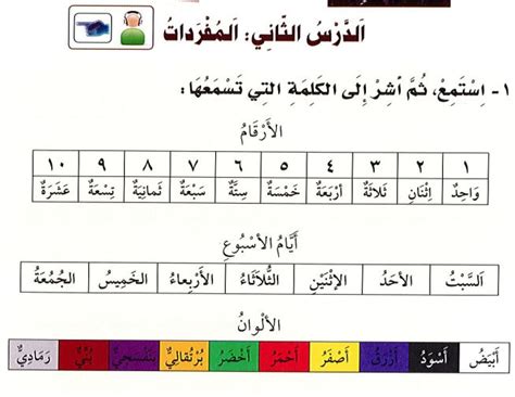 Kita kenal istilah jumlah mufidah dalam pelajaran ilmu nahwu, seperti di kitab nahwul wadhih. Angka - Warna - Hari Dalam Bahasa Arab - Bab 2 Dars 2 ...