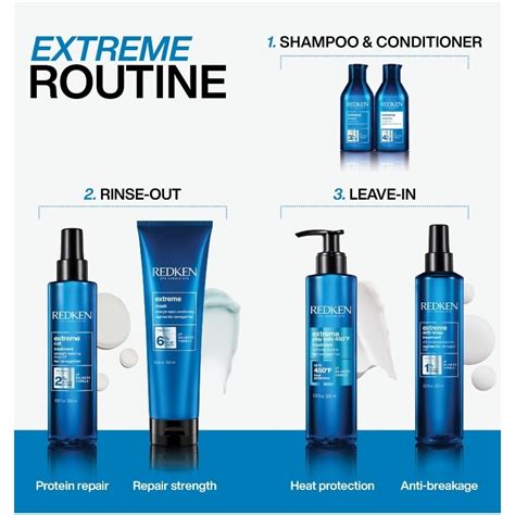 redken extreme play safe treatment 200 ml se her nicehair