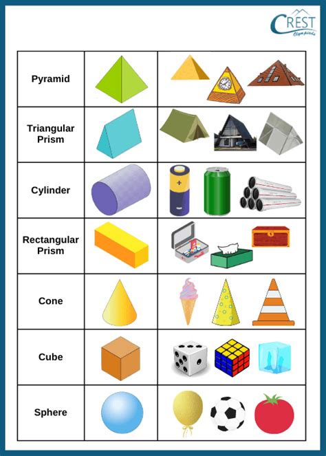 Names Of 3d Shapes And Worksheet For Practice Grades 1 4