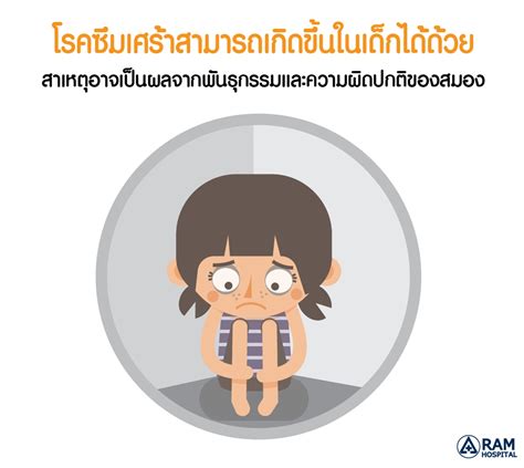 โรคซึมเศร้าที่มีอาการรุนแรงมาก อาจเกิดอาการโรคจิตร่วมด้วย เช่น มีอาการหลงผิด หรือหูแว่ว. โรคซึมเศร้า...สามารถเป็นได้ในเด็ก - Pantip