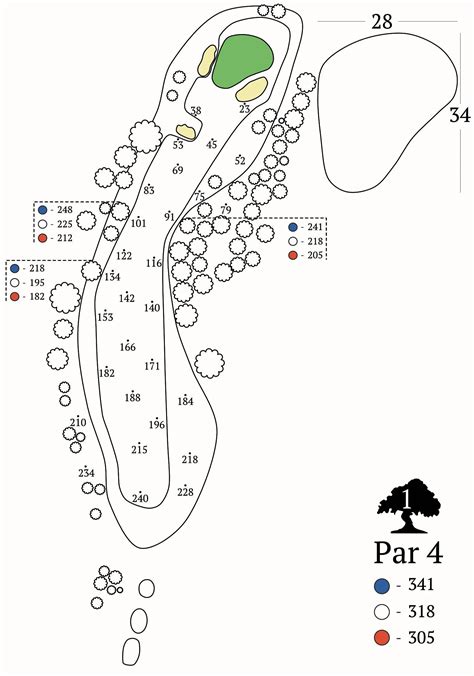Golf Yardage Book Template Free Sample Example And Format Templates