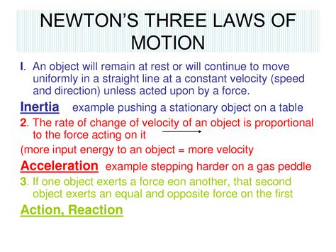 Newtons 3 Laws Of Motionpresentation Create Webquest