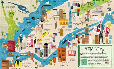 Interesting Maps And Charts — New York City Illustrated Map By Martin