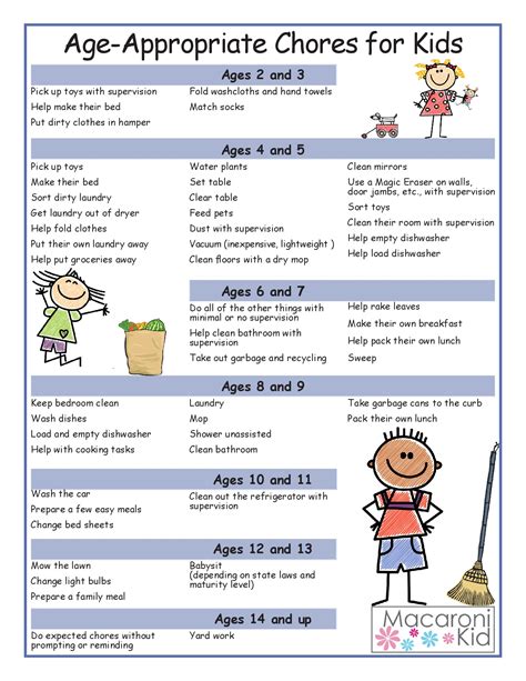 8 Ways To Get Kids To Help With Chores Macaroni Kid Pittsburgh City