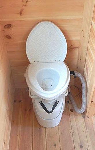 Toilets For Tiny Houses EnviroPro Australia
