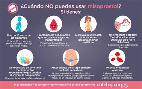 Aborto En España Y Menores De Edad qué Debes Saber Free Download