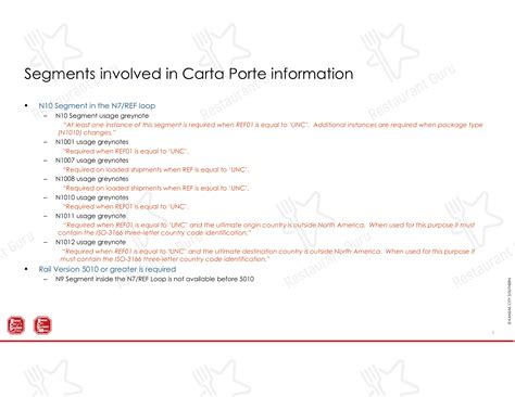 Menu at KC Southern Fried Rice restaurant, Memphis, S 3rd St