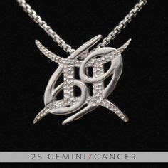 It doesn't matter if this is made known in public or not. Image result for images/gemini/cancercusp | Gemini and ...
