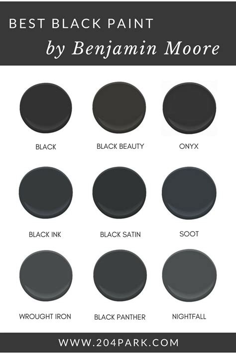 The Best Black Paint Colors Park