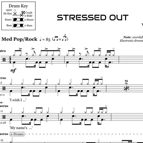 Stressed Out Drum Beat