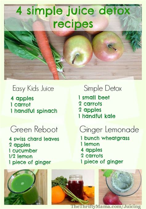 Healthy Juice Recipes