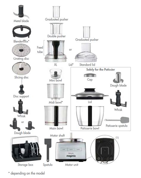 Nespresso vertuoplus coffee machine by magimix spare parts. Using Magimix Processor Bowl lid kit