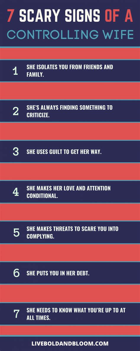 7 Signs Your Wife Is Controlling And How To Deal With It