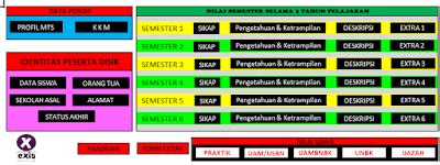 Membedakan buku siswa cetakan 2018 dengan cetakan 2015 ditunjukkan dengan melihat pada bagian pojok kanan atas pada sampulnya. Download Gratis Aplikasi Buku Induk Kurikulum 2013 Jenjang ...