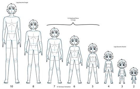 13 How To Draw Anime Boy Body Anime Sarahsoriano