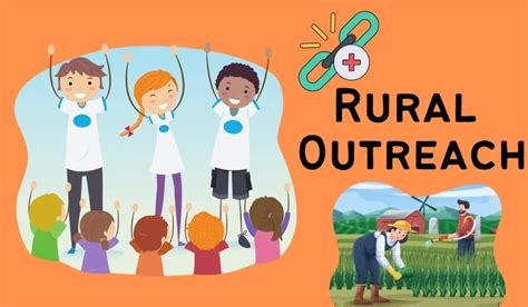 What Is Rural Outreach Edukar India