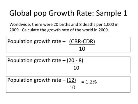 How to calculate nominal gdp, real gdp, nominal gdp growth and real gdp growth. Population Growth Rate Formula - perubaldcircle