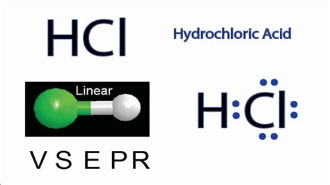 Hcl Molecular Geometry Shape And Bond Angles Hydrochloric Acid