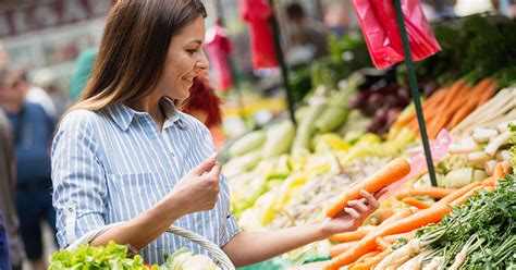 While you may think you'll save a few bucks by opting to travel without medical coverage, you could. Can You Really Afford to Eat Healthfully? - Wildwood ...