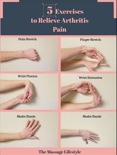 Wrist Stretches Arthritis Exercises Prevent Arthritis Hand Exercises For Arthritis