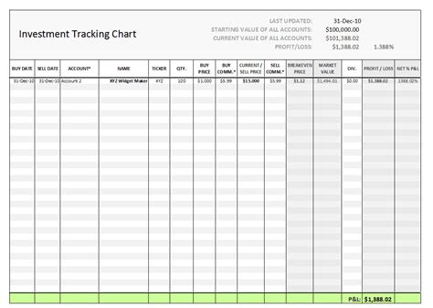 Microsoft Excel Accounting Templates Download 5 —