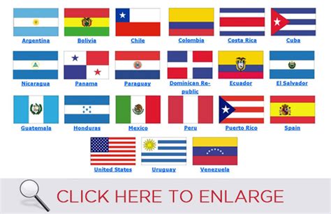 Printable Hispanic Flags Printable Word Searches