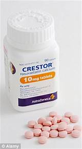 Photos of High Cholesterol Pills Side Effects