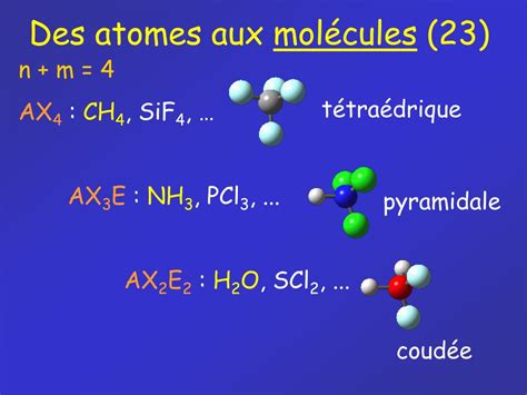 PPT - Liaison chimique PowerPoint Presentation, free download - ID:835845