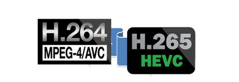 Professional 8k/4k hardware decoder is well designed to decode h.265 (hvc1/hev1; Tutorials to Transcode H.265 to H.264 for Playback ...