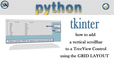 Python Tkinter How To Add A Vertical Scrollbar To Treeview Control
