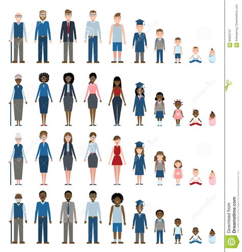 Set Of Growing Up Evolution Stock Vector Illustration Of People