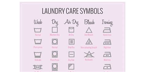 Do You Know What All The Garment Care Symbols Mean Washing Tips