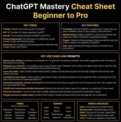 Go From Beginner To Pro With The Ultimate Chatgpt Cheat Sheet R