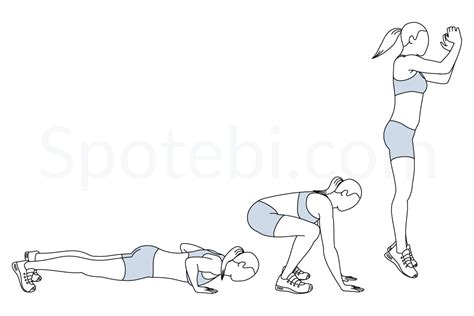 Burpees Illustrated Exercise Guide